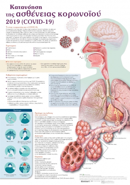 Ανατομικός Χάρτης: Κατανόηση της Ασθένειας Κορωνοϊού 2019 (Covid-19)