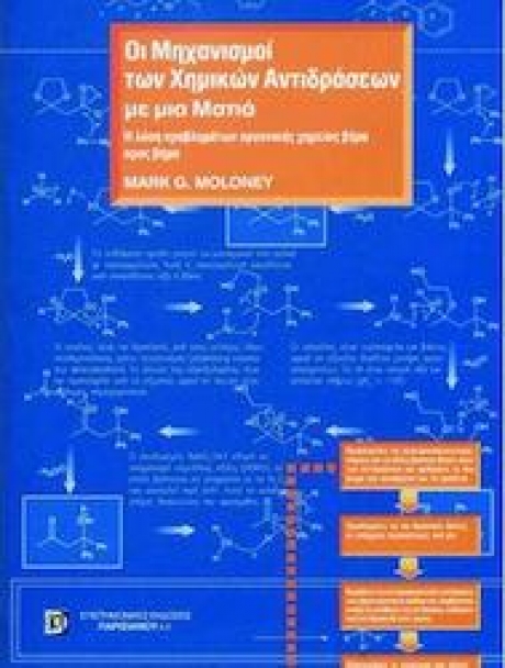 Μηχανισμοί Χημικών Αντιδράσεων με μια ματιά