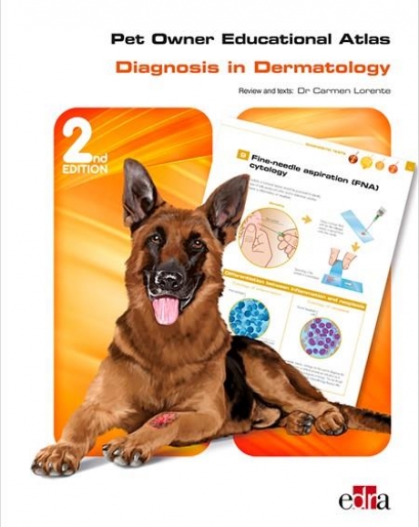 Pet Owner Atlas: Diagnosis in Dermatology, 2nd Edition