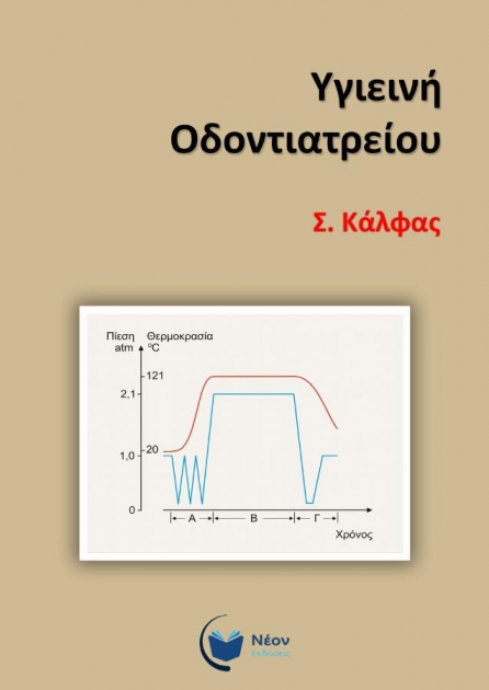 Υγιεινή Οδοντιατρείου